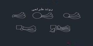 مطالعات پروژه خانه سالمندان